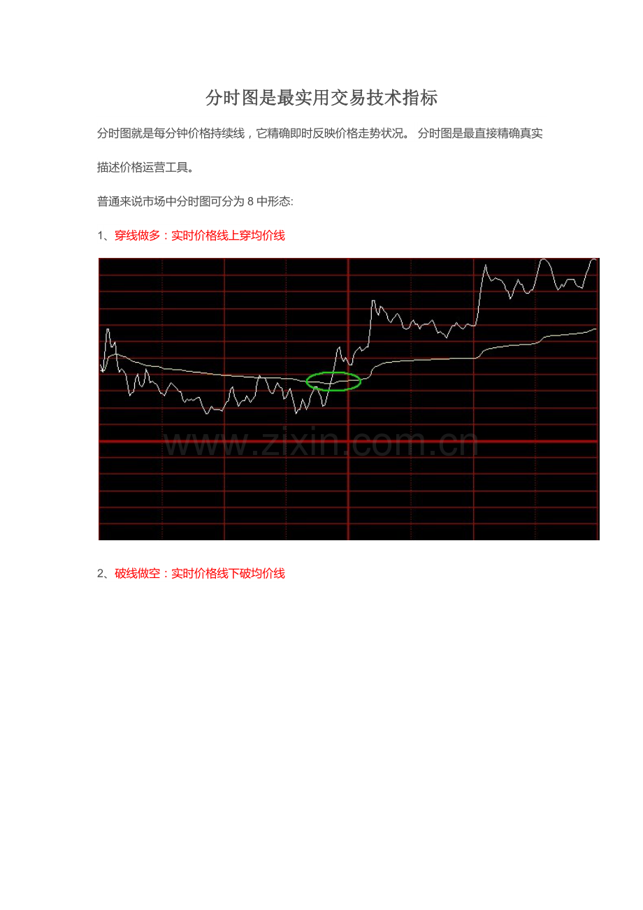 分时图是最实用的交易技术指标样本.docx_第1页