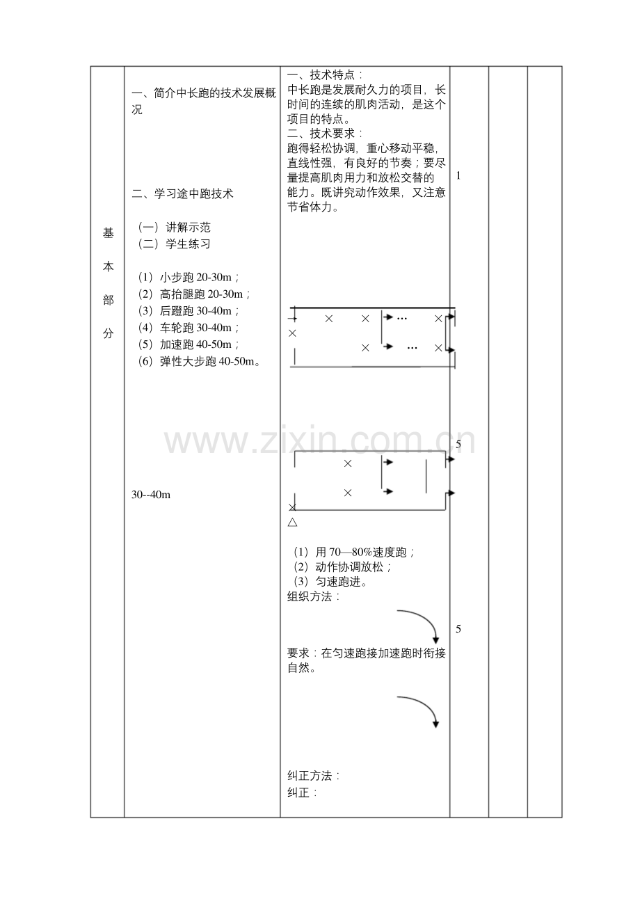 体育与健康人教八年级全一册--8.2.1中长跑【教案】.docx_第2页