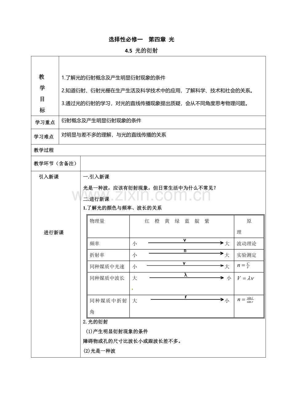 4.5-光的衍射--教案.pdf_第1页