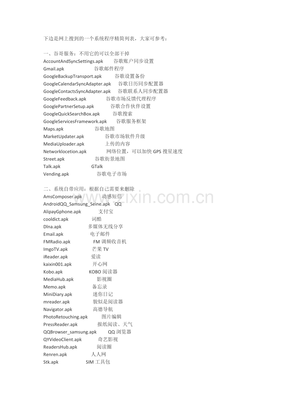下边是网上搜到的一个系统程序精简列表.docx_第1页