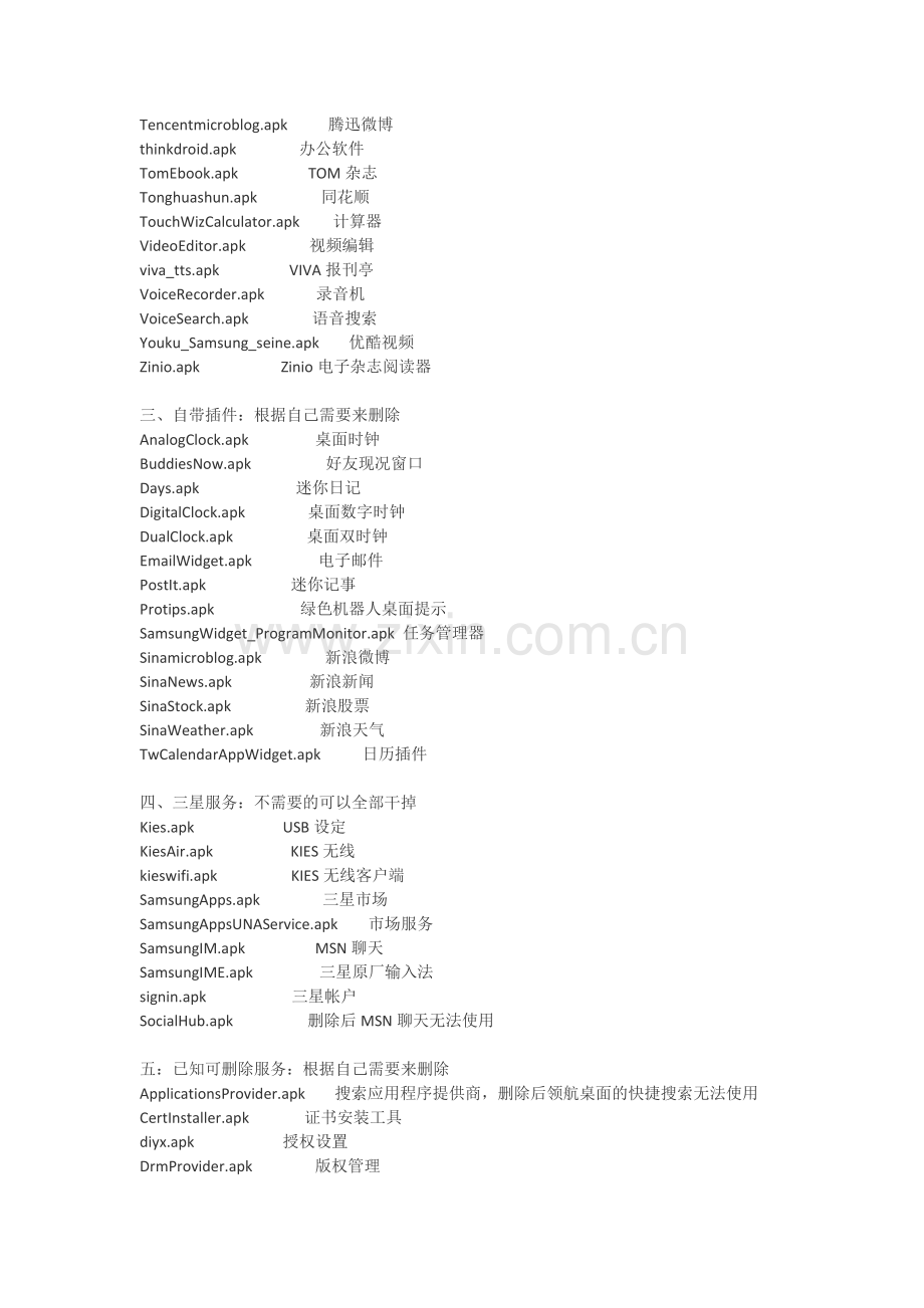 下边是网上搜到的一个系统程序精简列表.docx_第2页