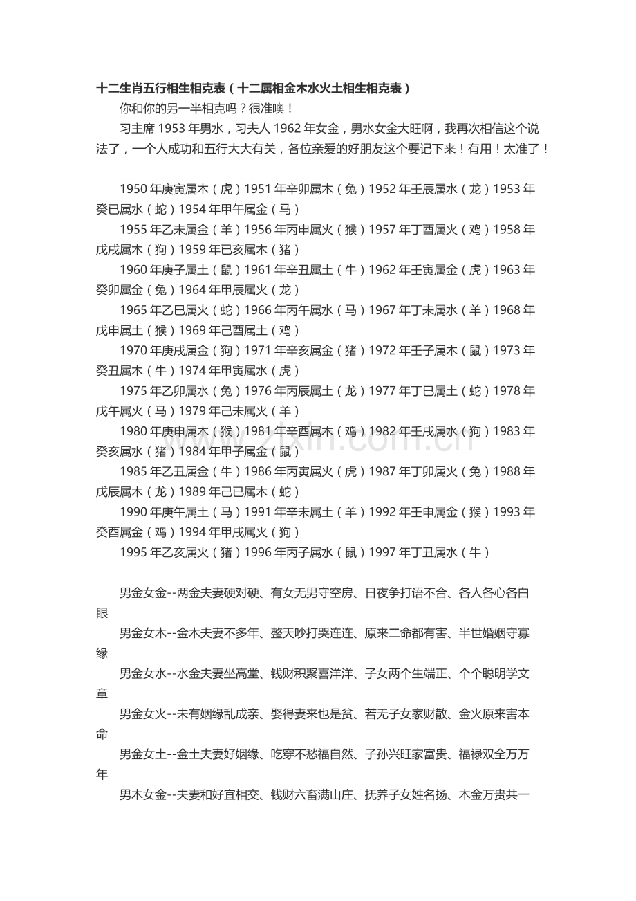 十二生肖五行相生相克表.docx_第1页