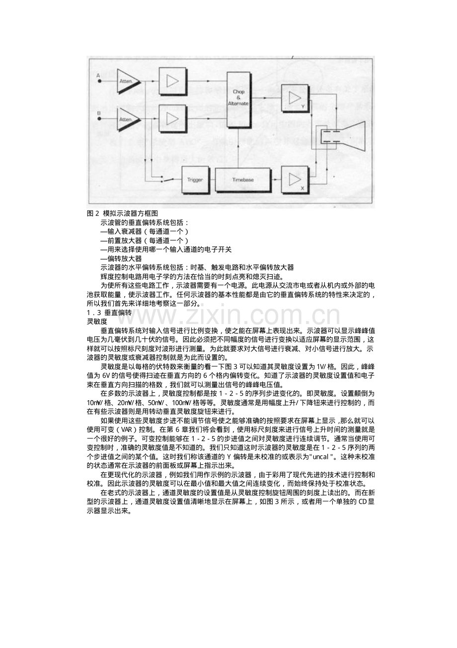 示波器基础知识_42页.pdf_第2页