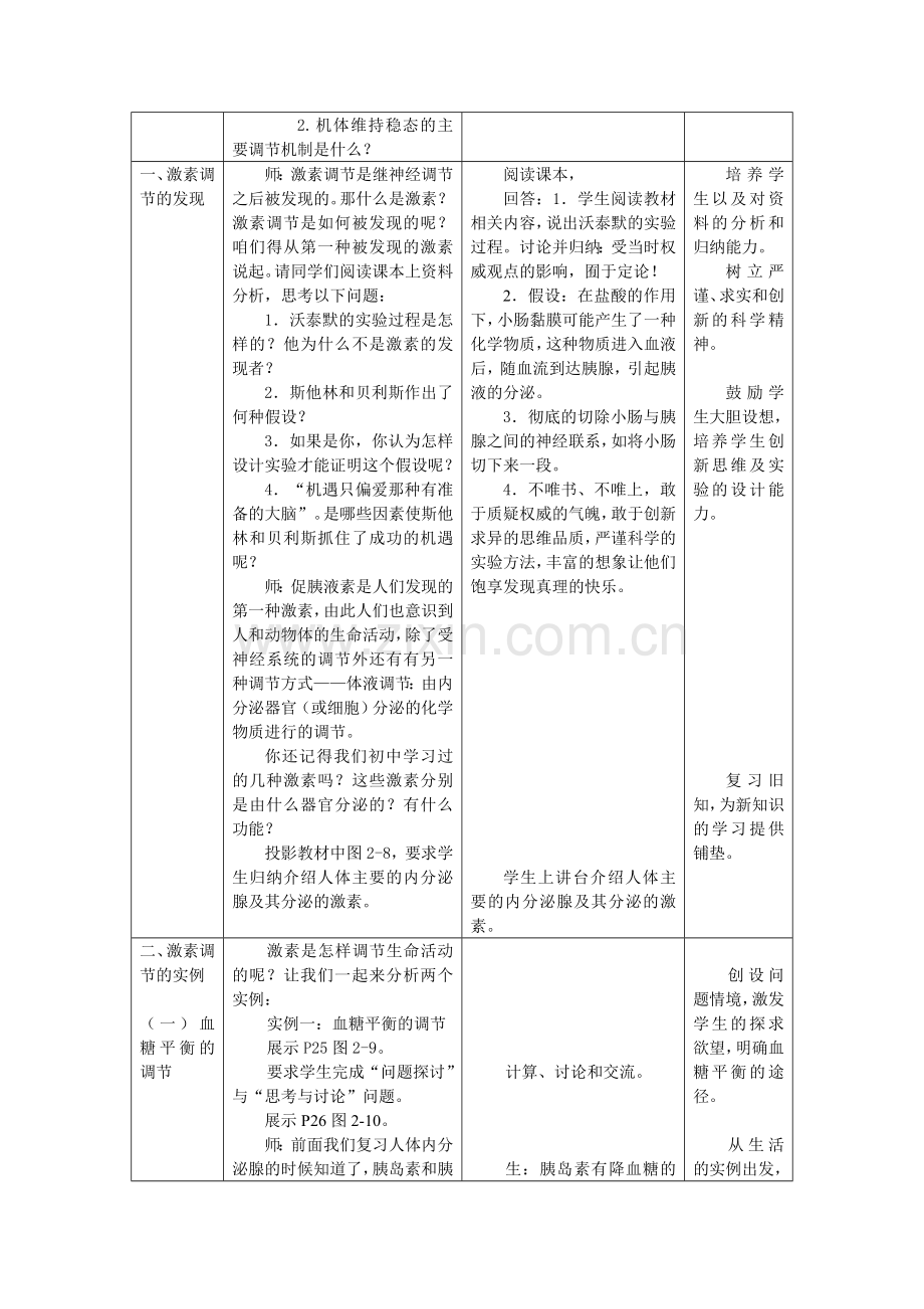 《通过激素的调节》教学设计.doc_第2页