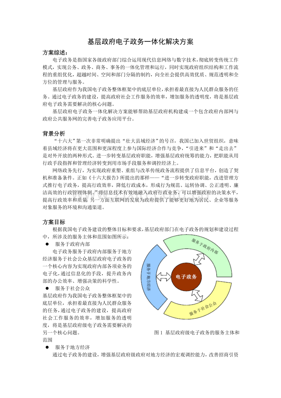 基层政府电子政务一体化解决方案.doc_第1页