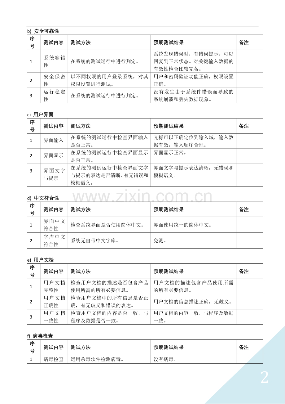 系统测试大纲(范例).docx_第2页