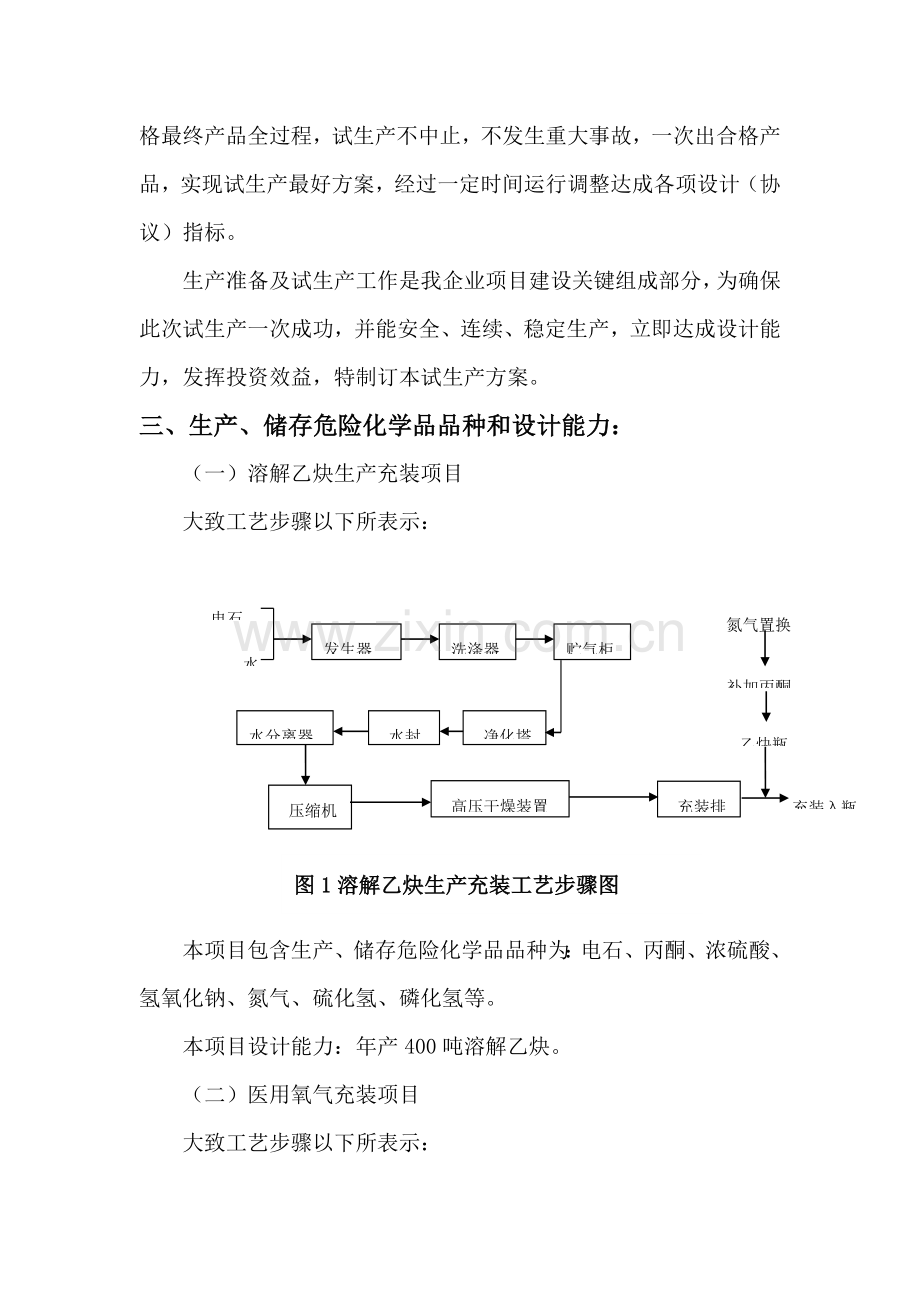 液氧乙炔气厂试生产方案试车方案样本.doc_第2页