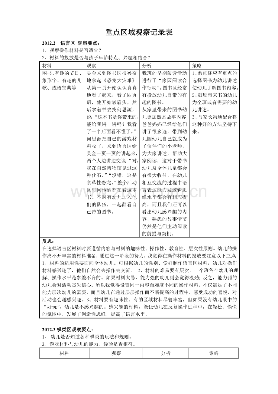 大班重点区域观察记录表(DOC).doc_第1页