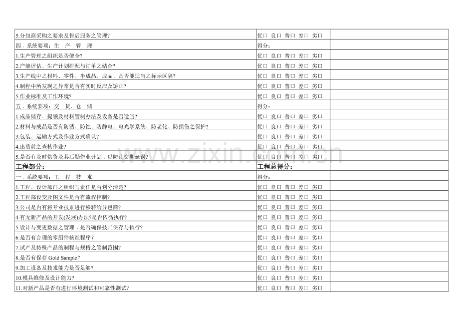 供应商评鉴表.doc_第2页