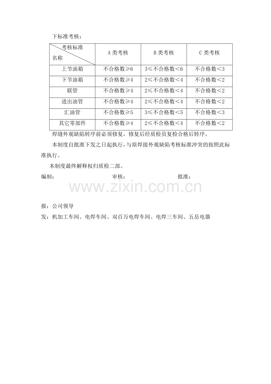 焊渣焊瘤标准.doc_第2页
