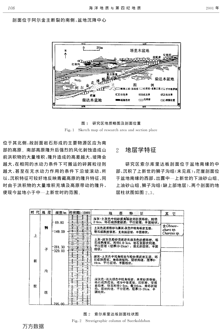 索尔库里盆地中-上新世地层特征及其环境意义.pdf_第2页