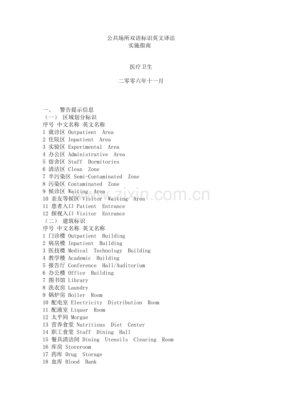 医院科室中英对照.doc_第1页