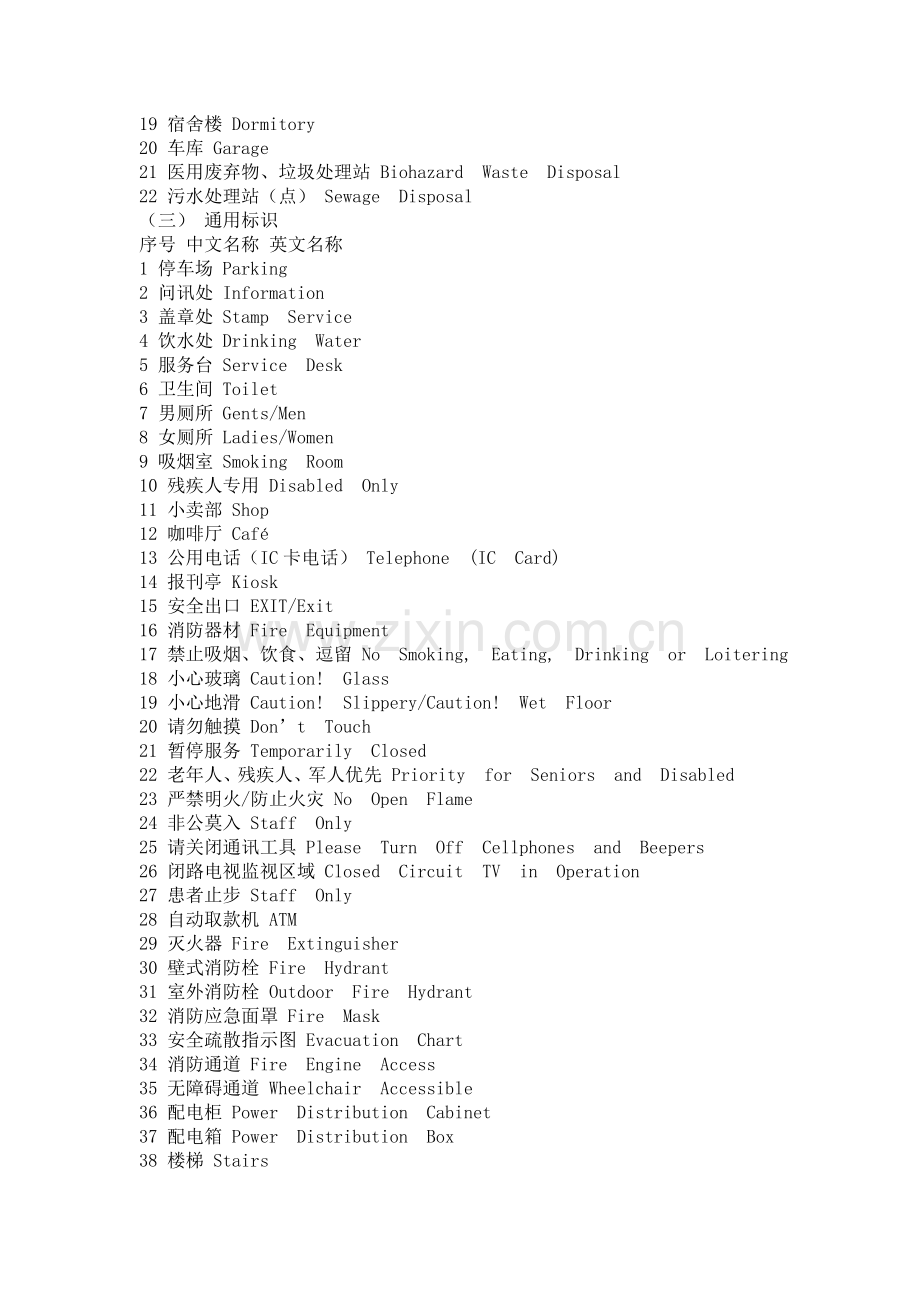 医院科室中英对照.doc_第2页