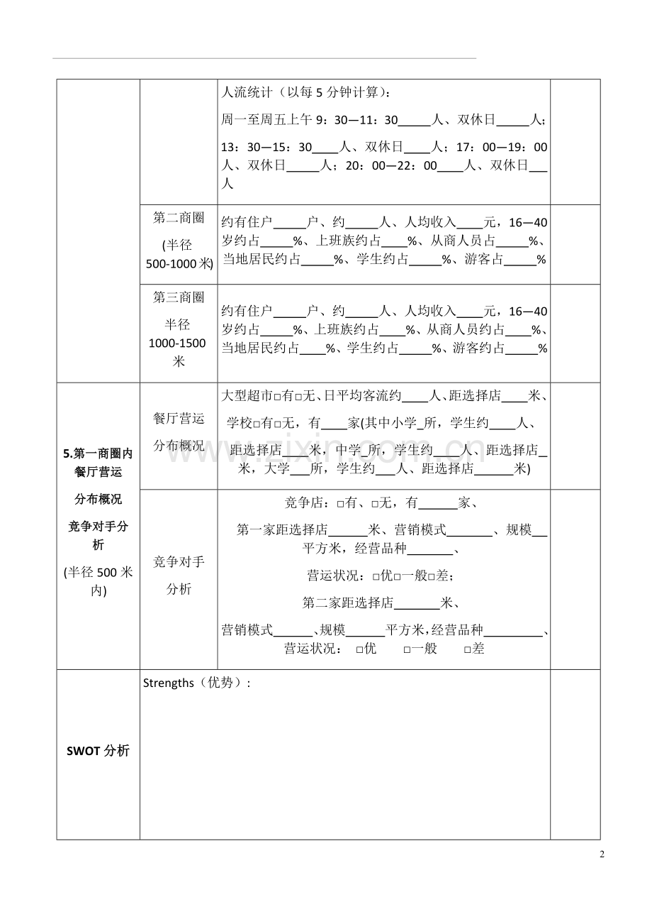 餐厅选址评估表.docx_第2页