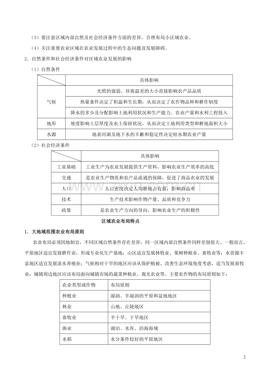 2018高中地理每日一题区域农业生产地理条件及布局特点!.doc_第2页