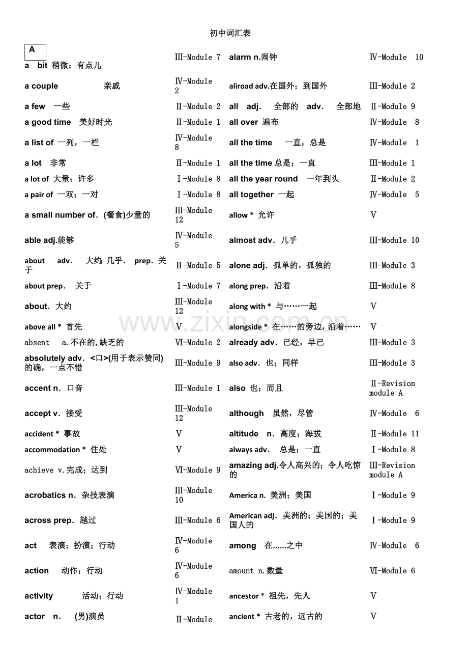 初中词汇表.docx_第1页