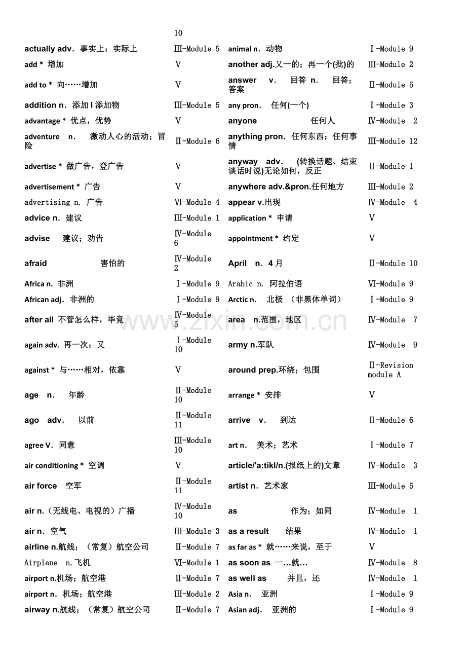初中词汇表.docx_第2页