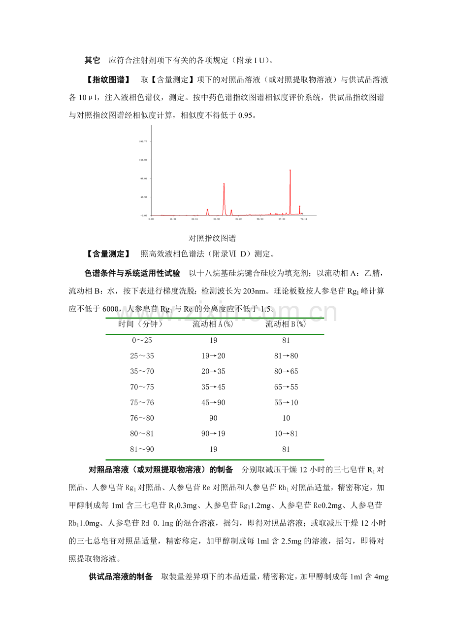 注射用血栓通(冻干).doc_第2页