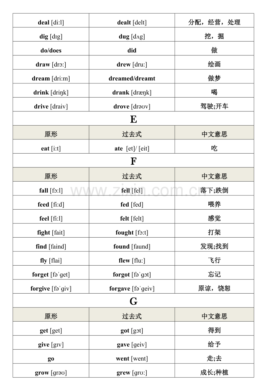 不规则动词过去式表.docx_第2页