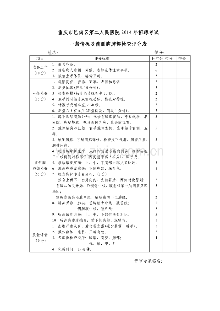 医院招聘医师技能考核标准(含b超哟).doc_第1页