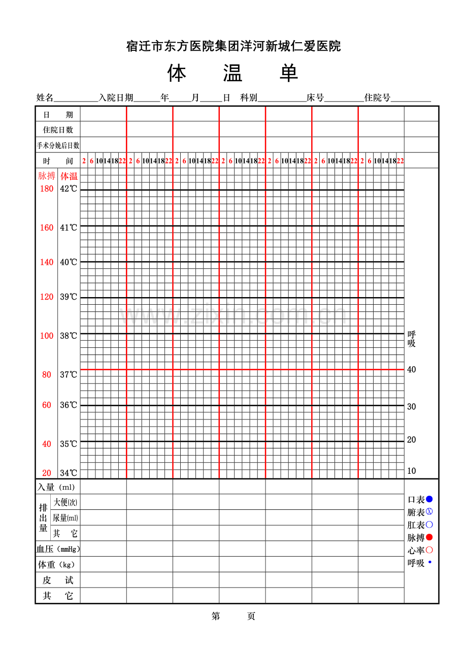医院体温单表格.doc_第1页