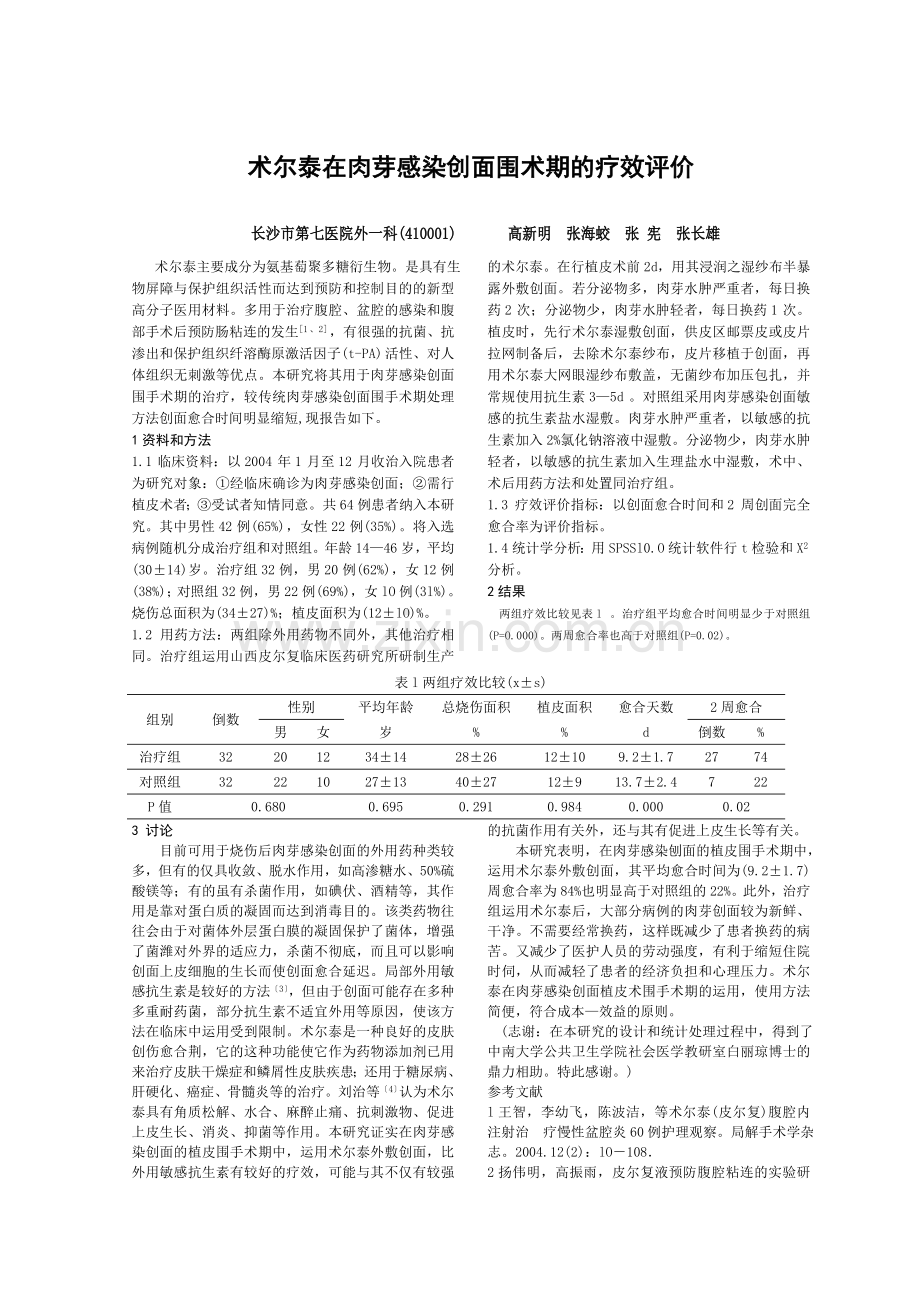 术尔泰在肉芽感染创面围术期的疗效评价.doc_第1页