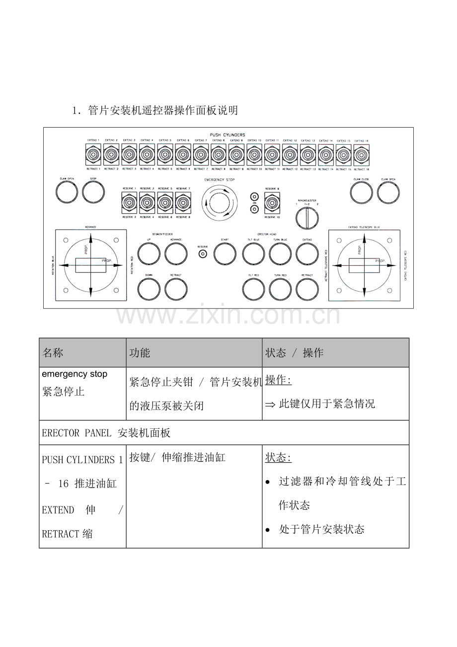 管片安装操作规程.doc_第2页