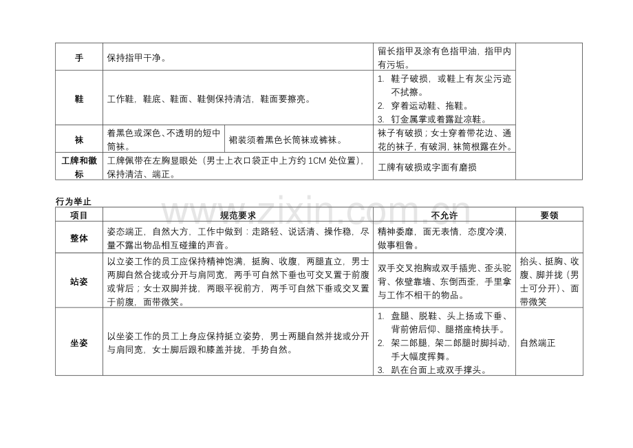 物业培训手册.doc_第2页