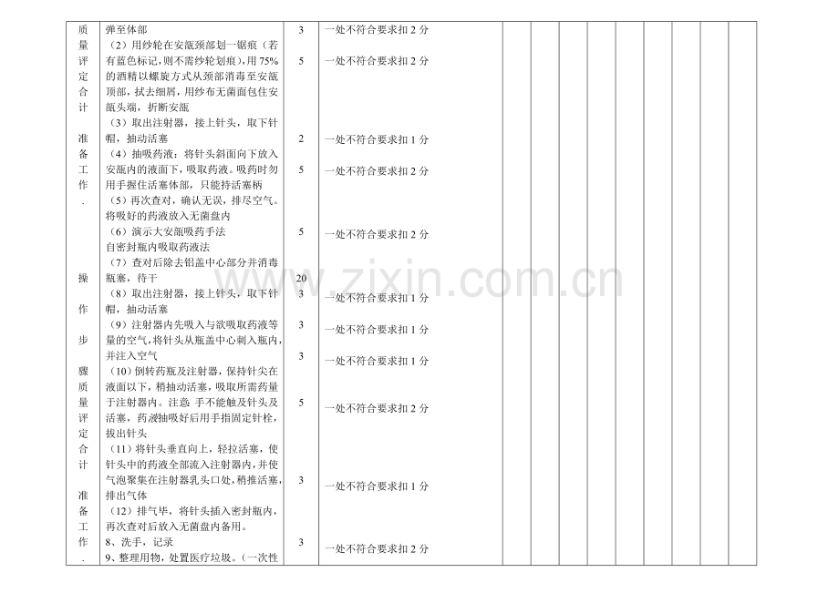 抽吸药液考核标准.docx_第2页