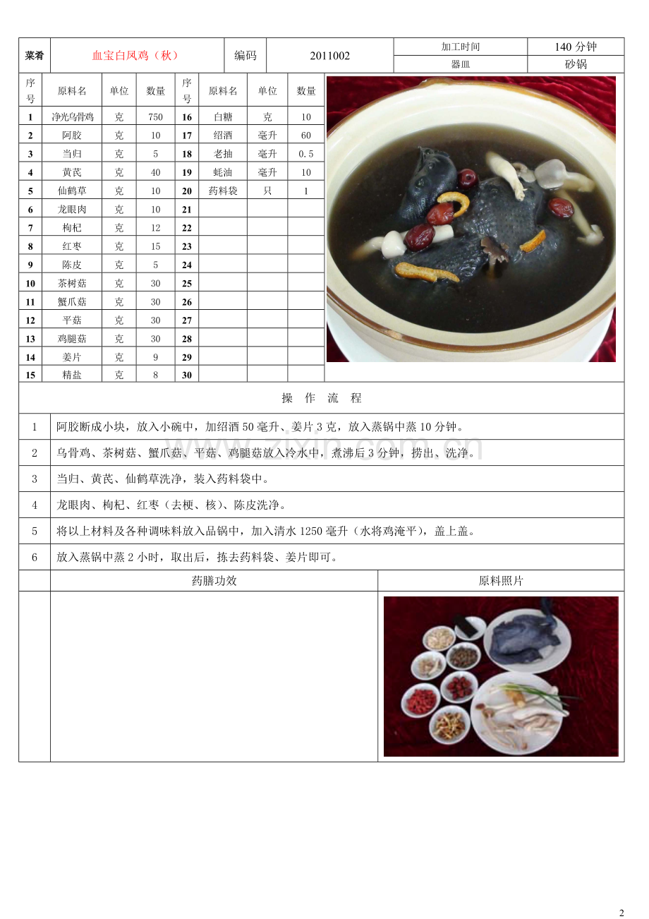 药膳资料.doc_第2页