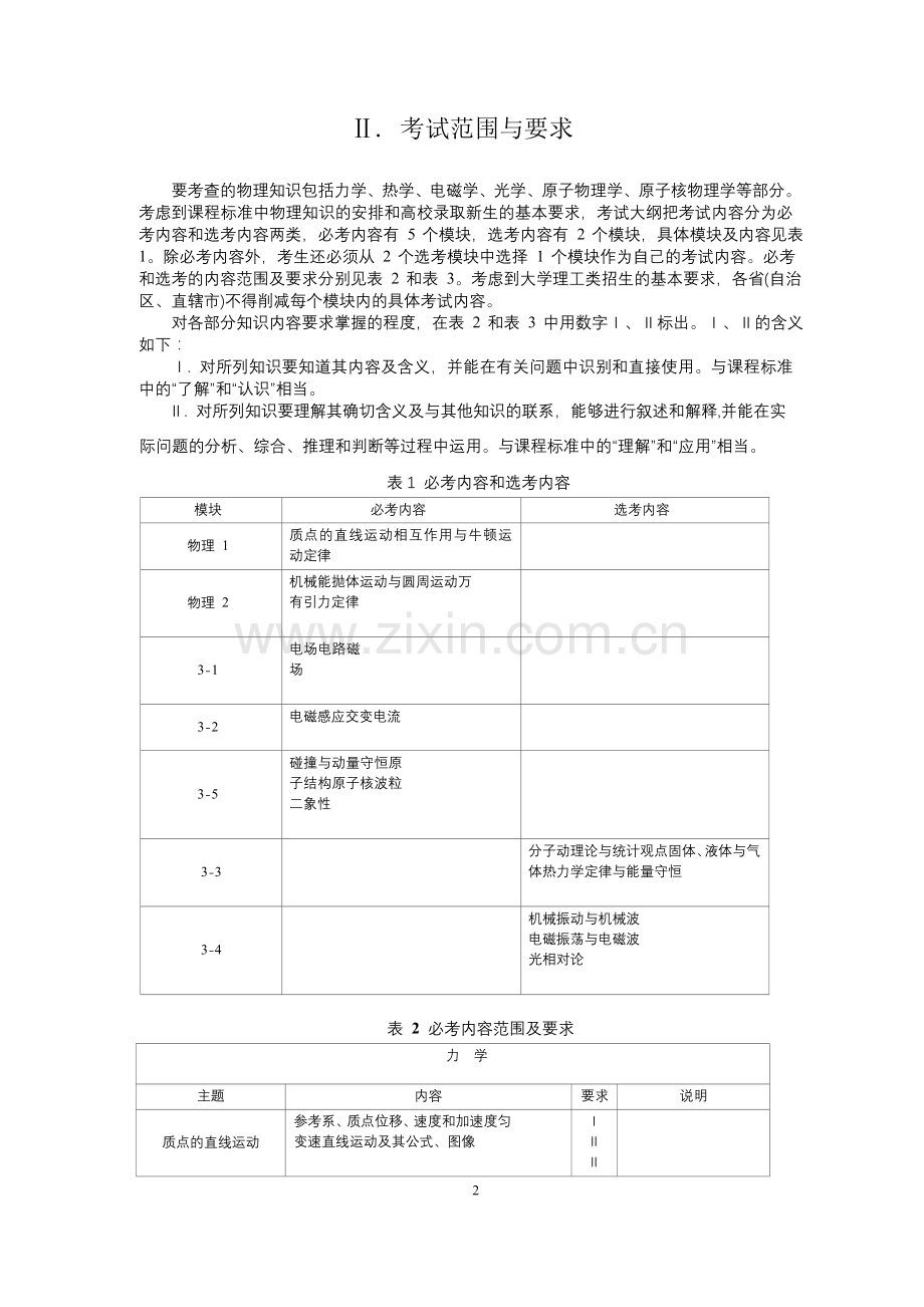2018年普通高等学校招生全国统一考试大纲-物理.doc_第2页
