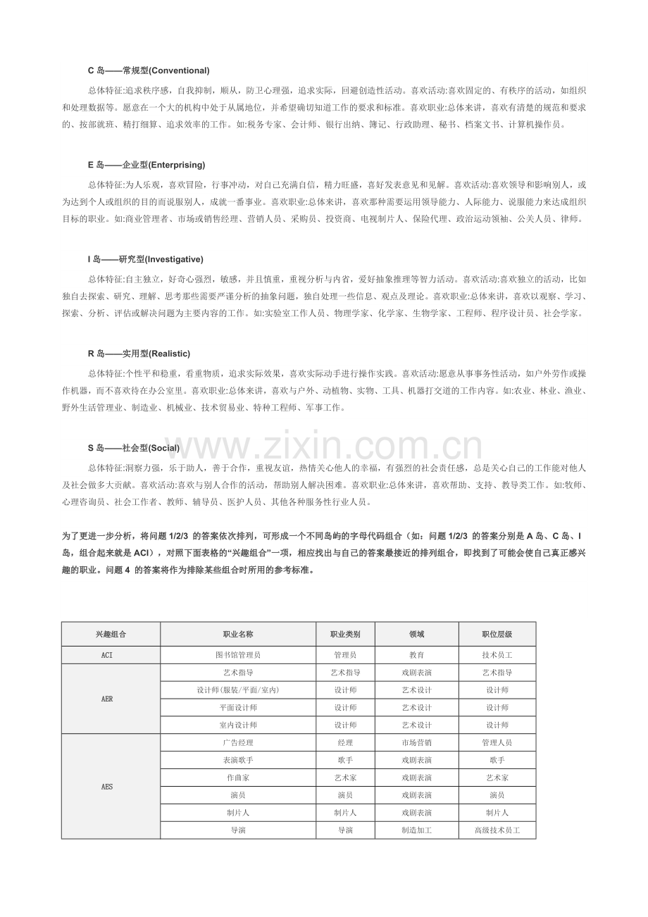 霍兰德职业兴趣岛测验.doc_第2页