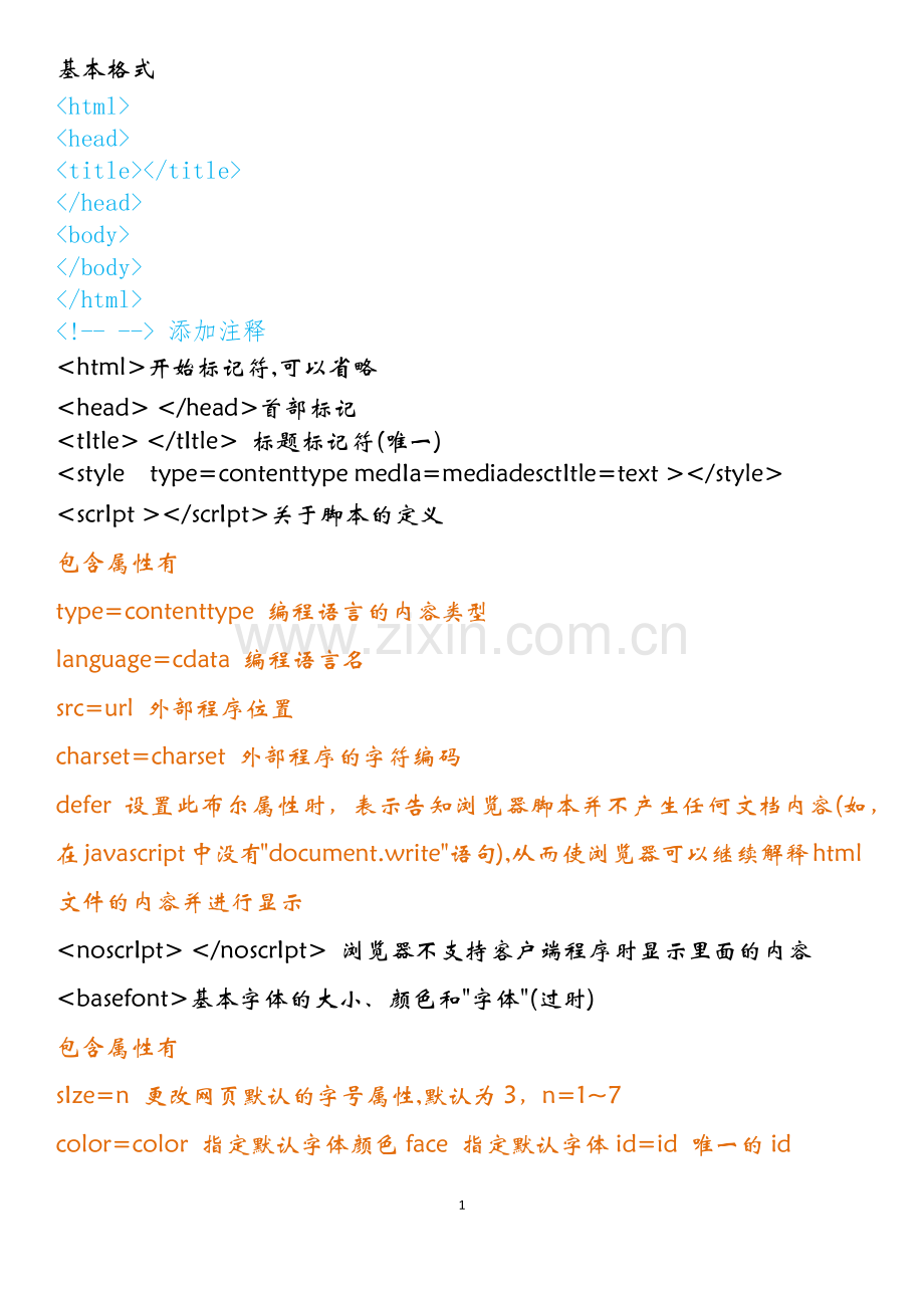 网页设计代码大全.docx_第1页