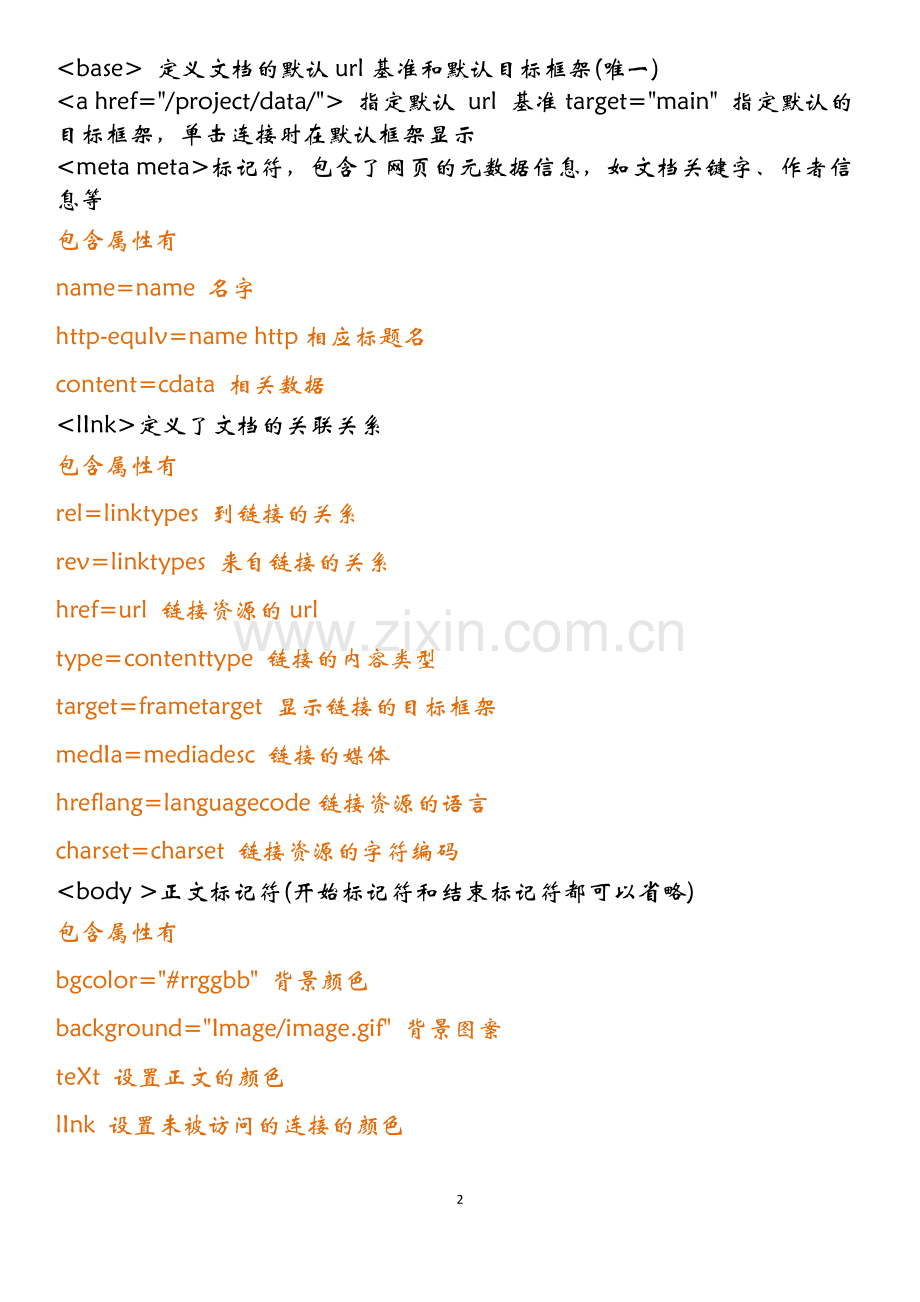 网页设计代码大全.docx_第2页