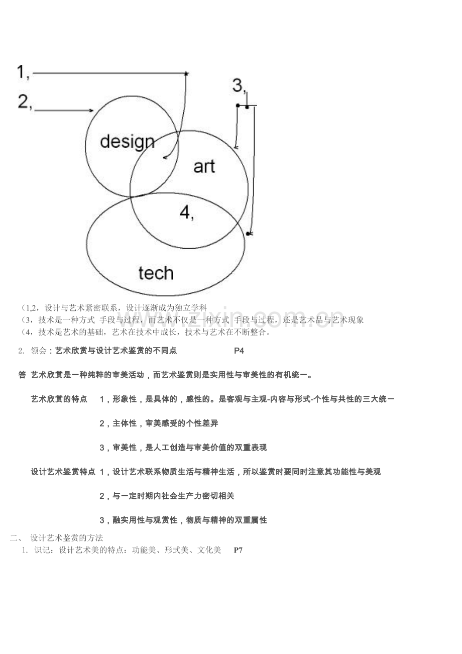 设计基础(10177)大纲考点复习《设计艺术鉴赏》.doc_第2页
