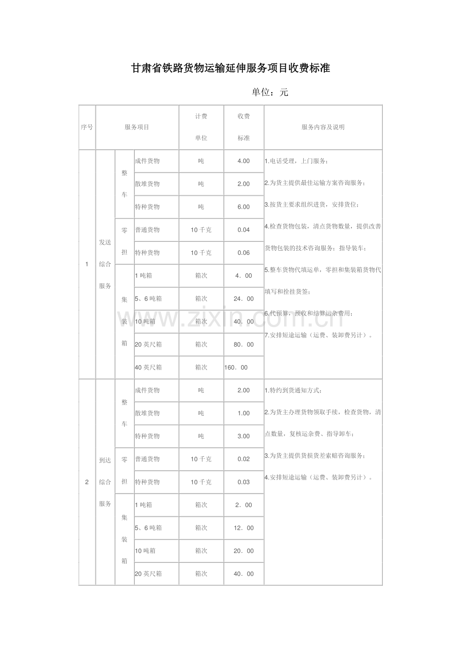 铁路货物运输延伸服务项目收费标准.docx_第1页