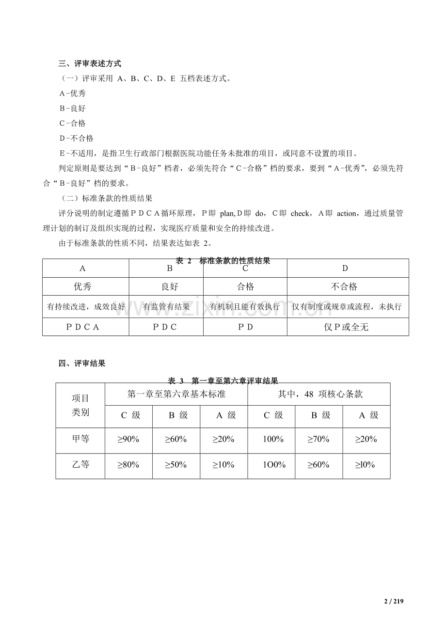 三级综合医院评审标准实施细则(2011-word版).doc_第2页