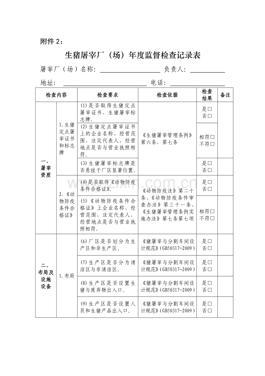 生猪定点屠宰场检查记录表.doc_第1页