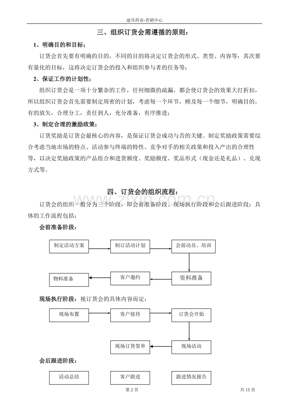 药品订货会操作细则.doc_第2页