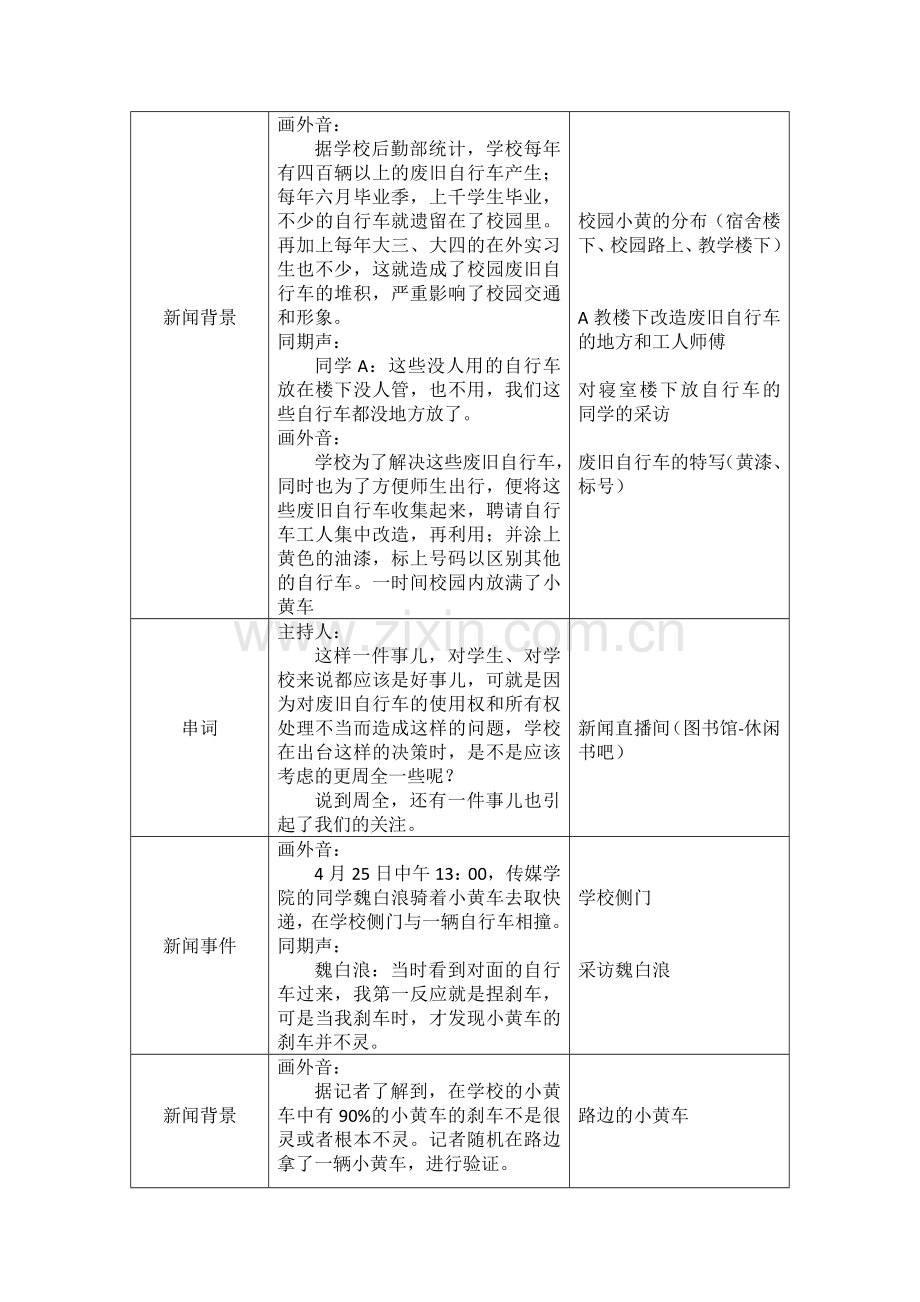 电视新闻评论脚本.docx_第2页