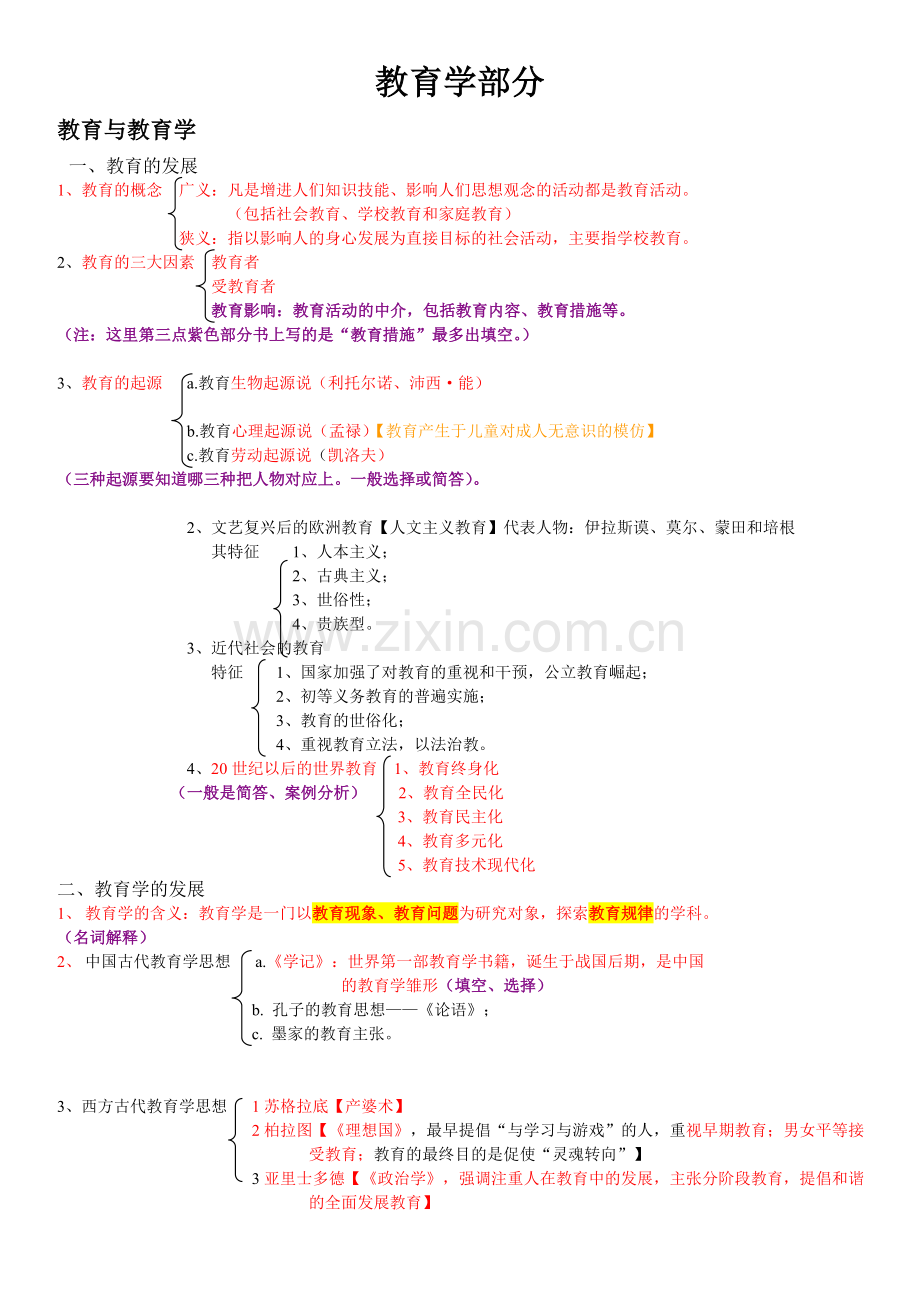 2017年教师招聘考试复习资料-划重点考点-课本框架.doc_第1页