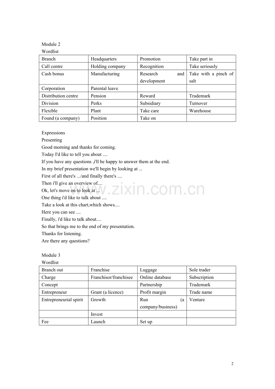 笔记—BEC中级课本词汇与表达.doc_第2页