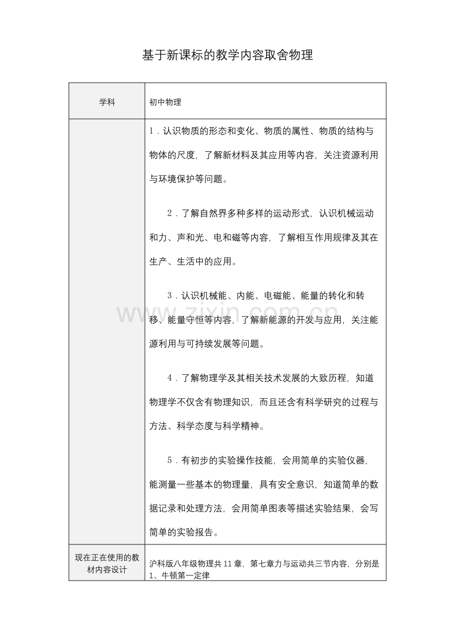 作业表单：基于新课标的教学内容取舍物理.docx_第1页