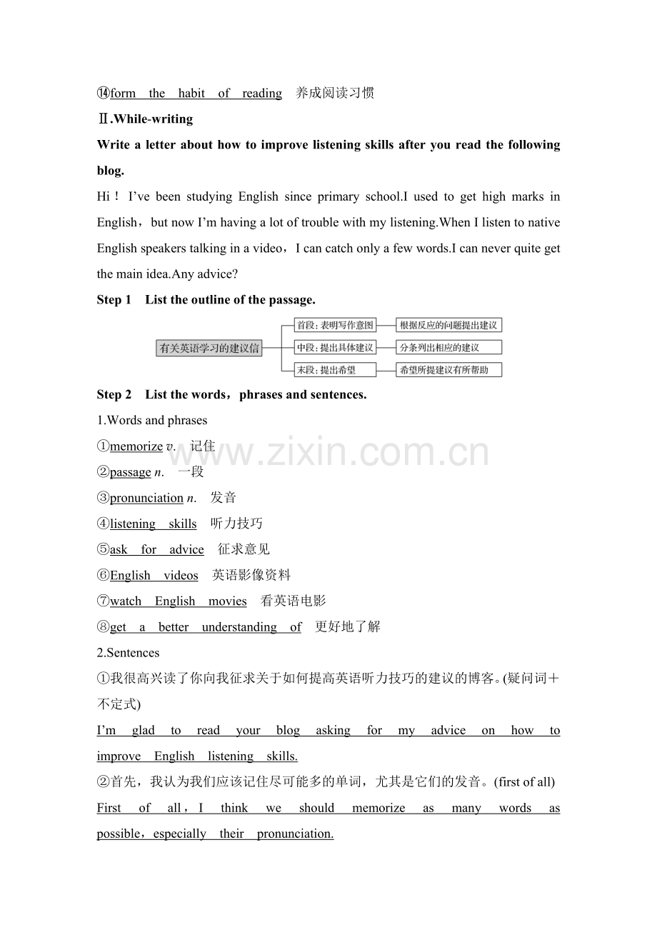 人教版高中必修一Section-Ⅶ-Reading-for-Writing——有关英语学习的建议信公.doc_第2页