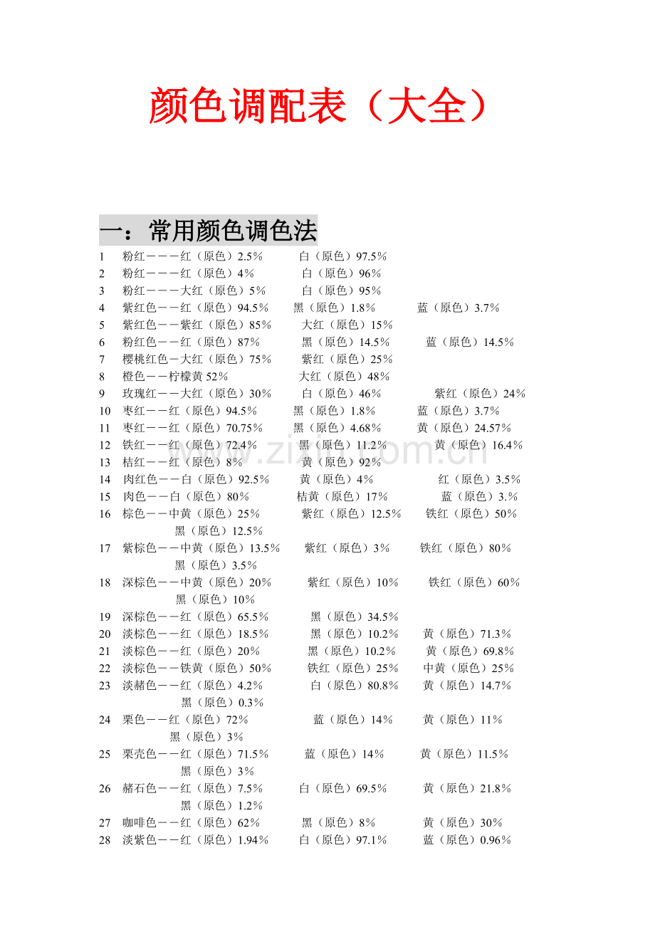 颜色调配表(大全).doc_第1页