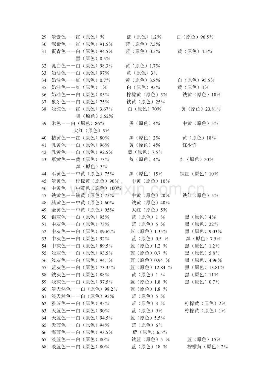 颜色调配表(大全).doc_第2页