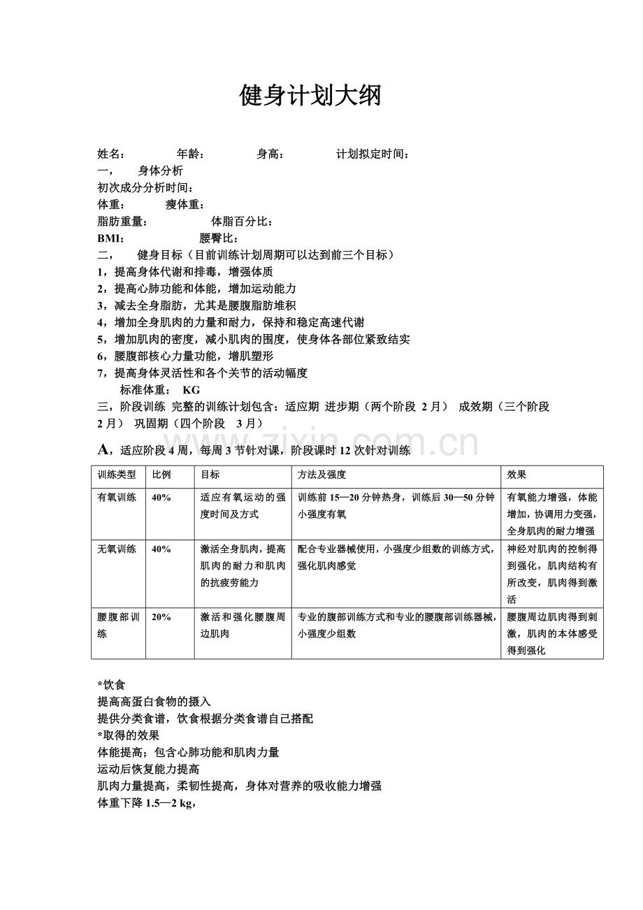 完美减脂私教健身计划.doc_第1页