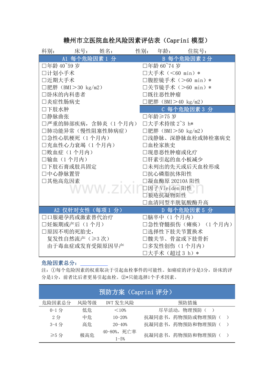 血栓风险因素评估表(Caprini模型).doc_第1页