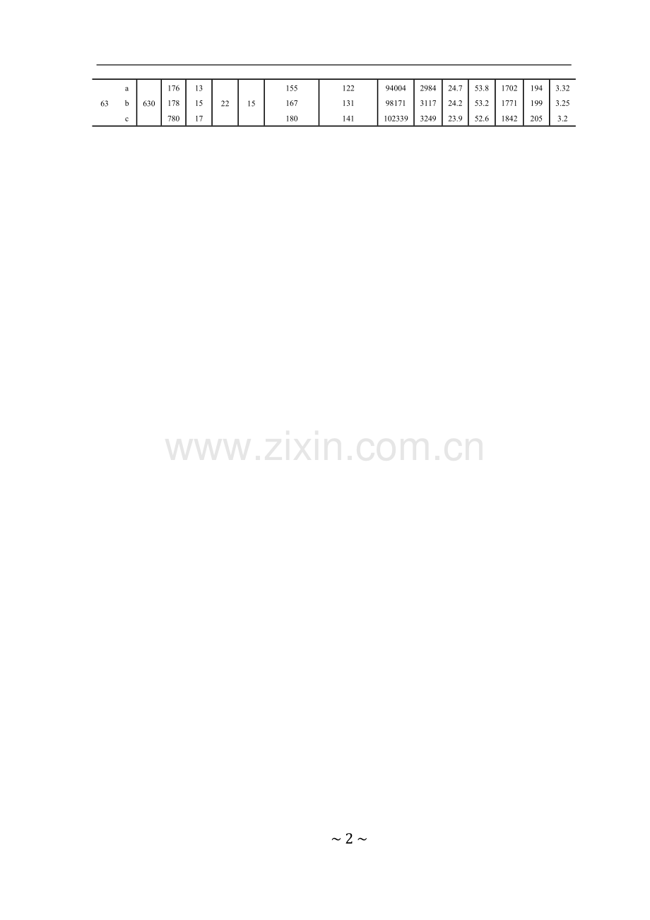 常用型钢规格(截面)表.doc_第2页