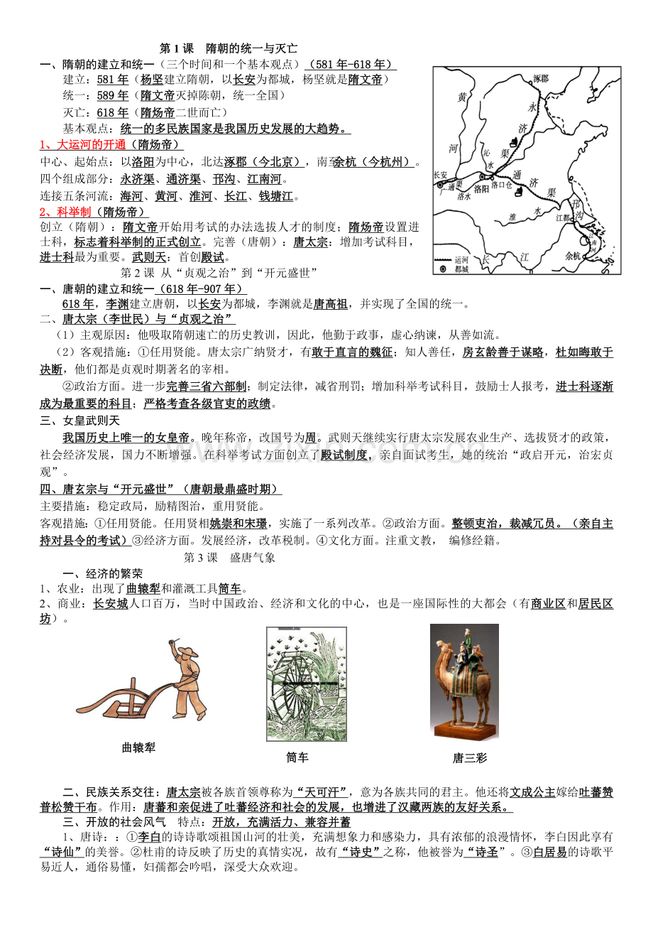 历史复习提纲---副本.doc_第1页